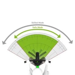 Berg Biky Cross Grey Laufrad Mit Handbremse 5 Berg Biky Cross Grey Laufrad Mit Handbremse -Säuglingspflege 8715839077735 04 berg biky green steeringlimiter 12