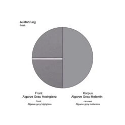 Trendteam Amanda Hochschrank 37x190x31 Cm Agave Grau 7 Trendteam Amanda Hochschrank 37x190x31 Cm Agave Grau -Säuglingspflege amanda bd ausfuehrung 21 gr