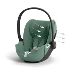 CYBEX Cloud T I-Size Plus Leaf Green Babyschale 15 CYBEX Cloud T I-Size Plus Leaf Green Babyschale -Säuglingspflege cyb 23 eu y045 cloudt legr plus airventilation print medium