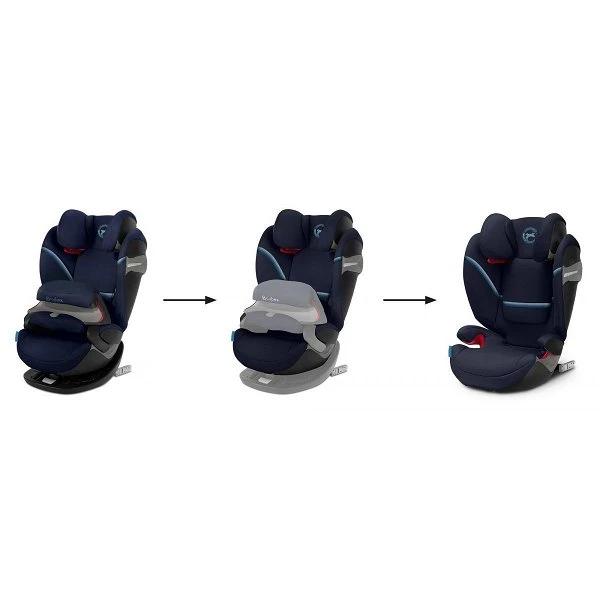 CYBEX Pallas S-Fix Kindersitz Navy Blue Gruppe 1,2,3 2 CYBEX Pallas S-Fix Kindersitz Navy Blue Gruppe 1,2,3 – Bild 2