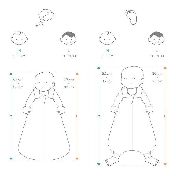 Ergobaby On The Move Schlummersack M 6-18 Sailboat Dreams Mittel TOG 1.0 4 Ergobaby On The Move Schlummersack M 6-18 Sailboat Dreams Mittel TOG 1.0 – Bild 4