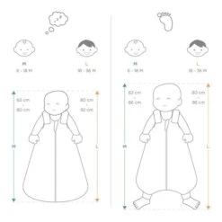 Ergobaby On The Move Schlummersack L 18-36 Stellar Mittel TOG 1.0 -Säuglingspflege sizing otm 4 5 4 2 1