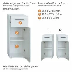 Trendteam Skin Kommode Weiß Hochglanz -Säuglingspflege skin bd 1116 802 01 datenblatt