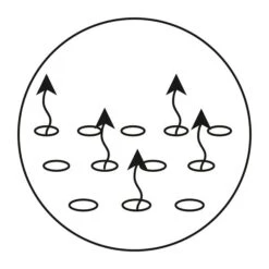 Alvi HygienAir-Duo Matratze 70x140 Cm Bezug Aus Baumwoll-Satin - Versandkostenfrei -Säuglingspflege vertikal 11